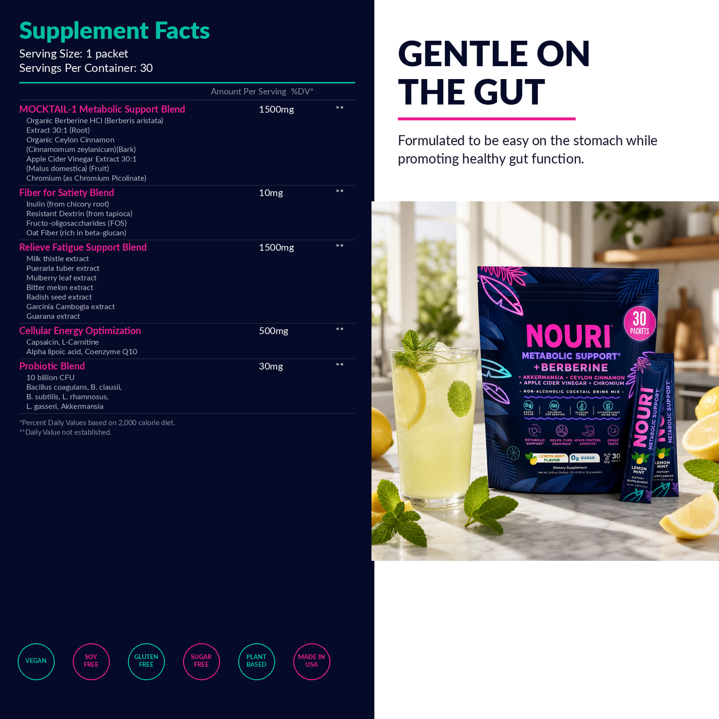 Mocktale-1 — Natural Metabolic Support Drink | 30 Packets