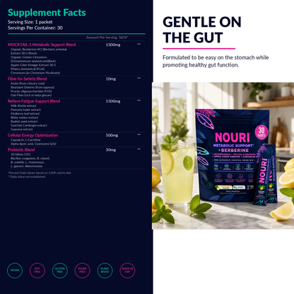 Mocktale-1 — Natural Metabolic Support Drink | 30 Packets